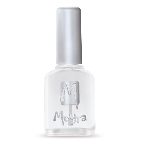 Matte Top Coat Nail Polish