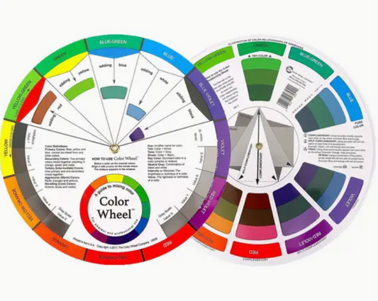 Colour Wheel